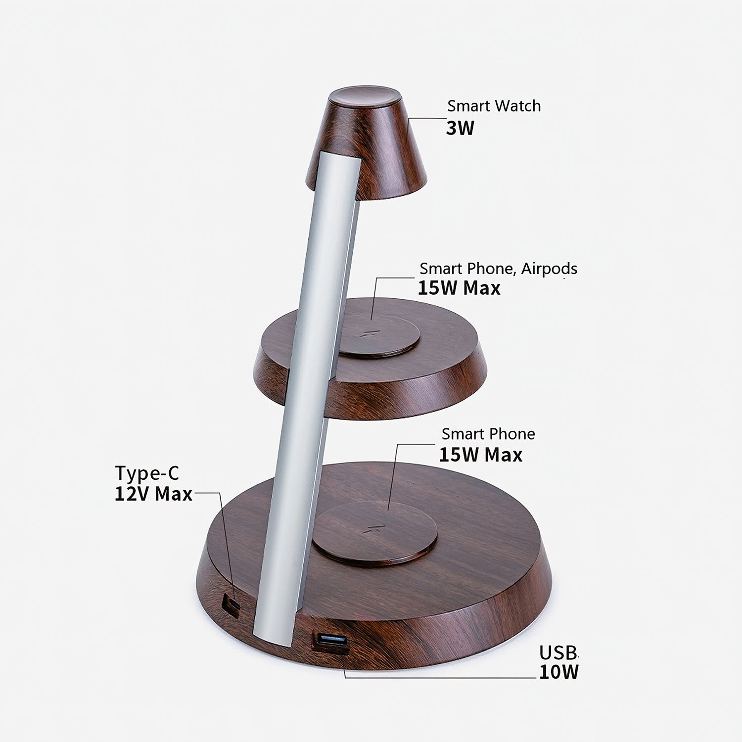 3-In-One Wireless Charger