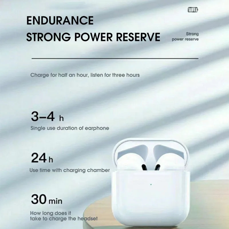 Wireless Waterproof Earbuds