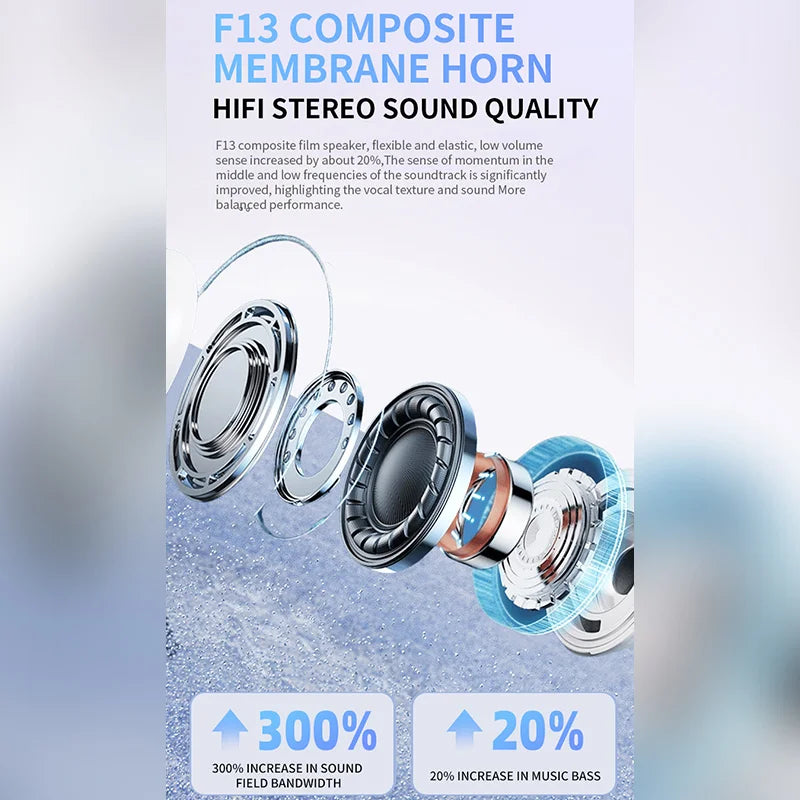 Air Pro Wireless Bluetooth Earphones
