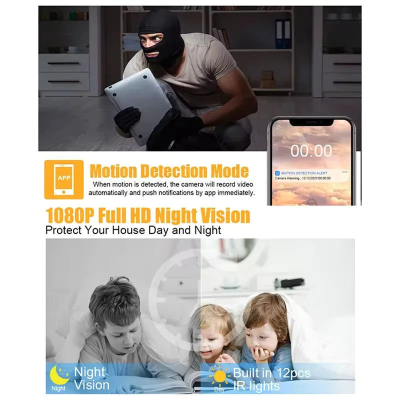 Mini Security Night Vision Camera